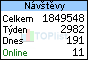 TOPlist