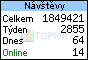 TOPlist