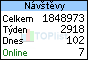 TOPlist