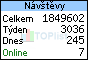 TOPlist