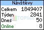 TOPlist