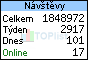 TOPlist