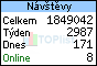 TOPlist