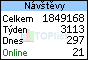 TOPlist