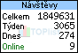 TOPlist