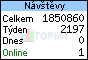 TOPlist