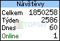TOPlist