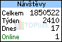 TOPlist