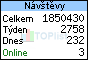 TOPlist