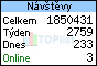 TOPlist