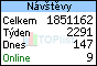 TOPlist