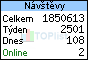 TOPlist