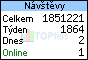 TOPlist