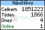 TOPlist