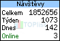 TOPlist