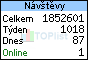 TOPlist