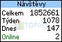 TOPlist