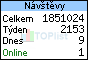 TOPlist