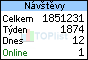 TOPlist