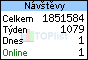 TOPlist