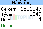 TOPlist
