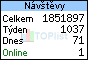 TOPlist