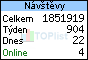 TOPlist