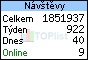 TOPlist