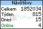 TOPlist