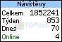TOPlist