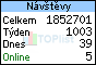 TOPlist