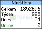 TOPlist