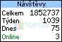 TOPlist
