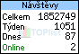 TOPlist
