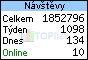 TOPlist