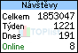 TOPlist