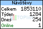 TOPlist