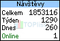 TOPlist