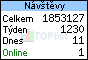 TOPlist