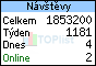 TOPlist