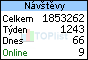 TOPlist