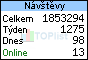 TOPlist