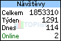 TOPlist