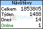 TOPlist