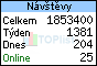 TOPlist