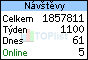 TOPlist