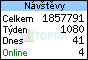 TOPlist