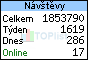 TOPlist