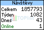 TOPlist