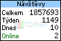 TOPlist